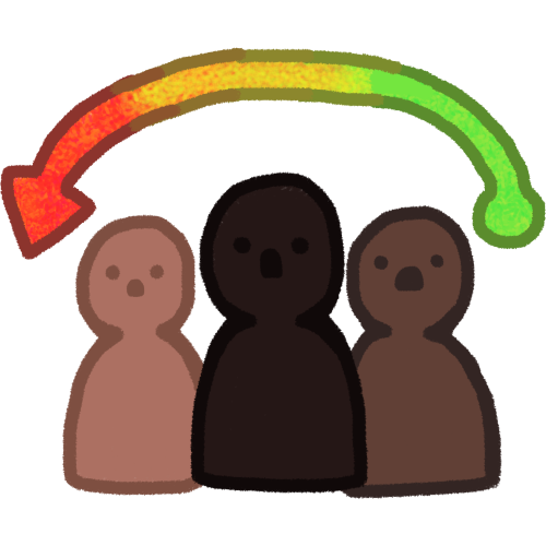 3 people, a dark skinned brown person, medium toned brown person, and light skinned brown person. above them is a green dot staring at the right and a line coming from out going to the left and ending as a red arrow